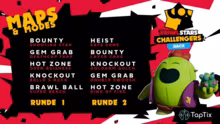 Brawl Stars Challengers DACH - Mainphas…