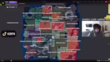 Analyse der FNCS-Qualifikatio…