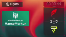 HanseMerkur Challengers DACH - Relegati…