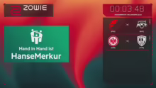 HanseMerkur Challengers DACH - Split 3…