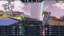 CHALLENGERS EMEA 2 TOURNAMENT - DAY 3