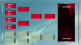 Playoff-Start und Rückblick a…