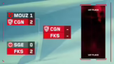 Fokus gewinnt dominant gegen…