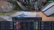 CHALLENGERS EMEA 2 TOURNAMENT
