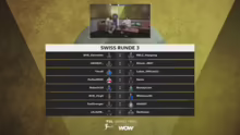VBL Grand Final by WOW - Swiss Gruppe 2…
