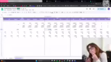 Wachstumspotenzial von Twitch…