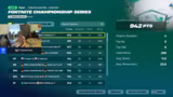Fortnite-Sieg: Triumph trotz chaotischer Kämpfe