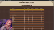 SOULKEEPERS DS3 TRAINING