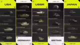 Analyse des letzten Matches u…