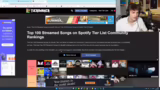Top 100 Spotify Songs und Tie…