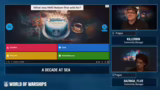 Community Contributor Videos…