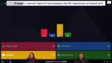 Quiz-Details und Ankündigungen