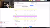 Streaming-Kollegen und Vorurt…