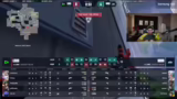 E-Sport-Analyse und finanziel…