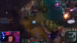 Gameplay-Analyse und Item-Bui…