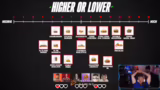Burger King Kalorien-Quiz