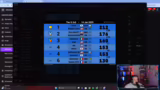Mario Kart Frust und Ranked P…
