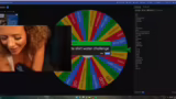 Subathon-Potenzial und Commun…