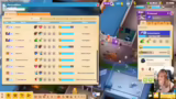 Museums-Stream und weitere Pl…