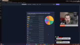 Umfrage zum 12-Stunden-Stream…