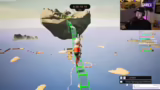 Intensive Gameplay und Zielfo…