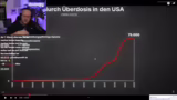 Drogenproblematik und persönl…