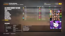 Wreckfest Pietsmiet Event - Crash Team…